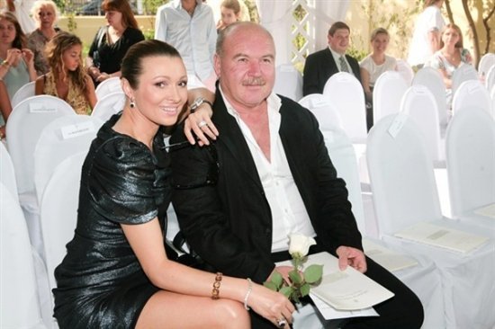 Анжелика Агурбаш