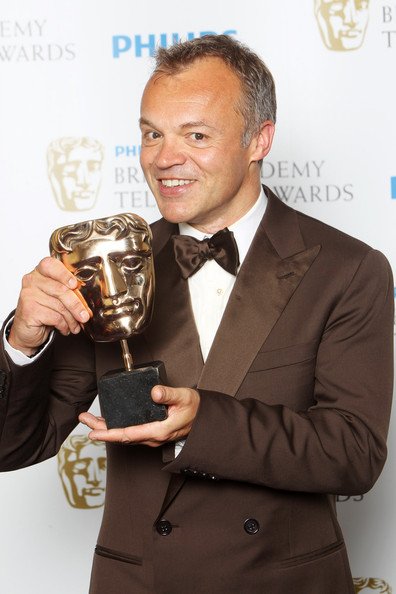 BAFTA