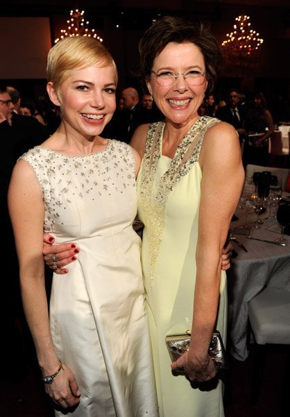 Critics Choice Award