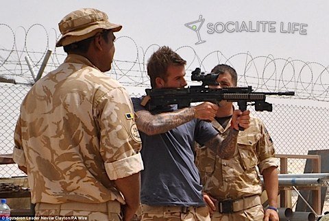 Дэвид Бэкхем