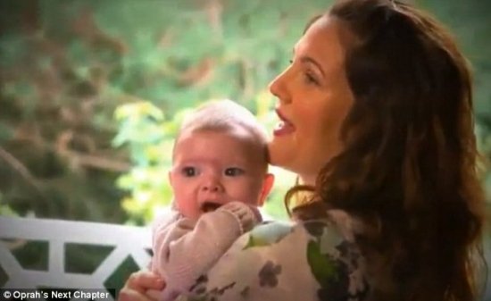 Дрю Бэрримор