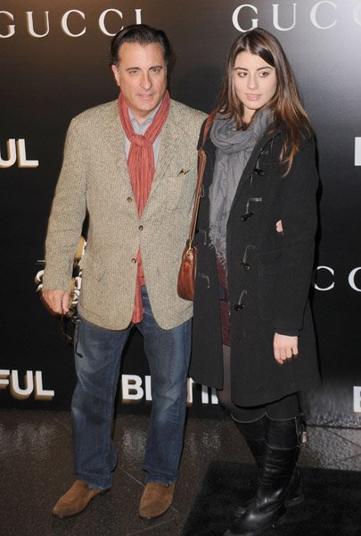 Энди Гарсиа