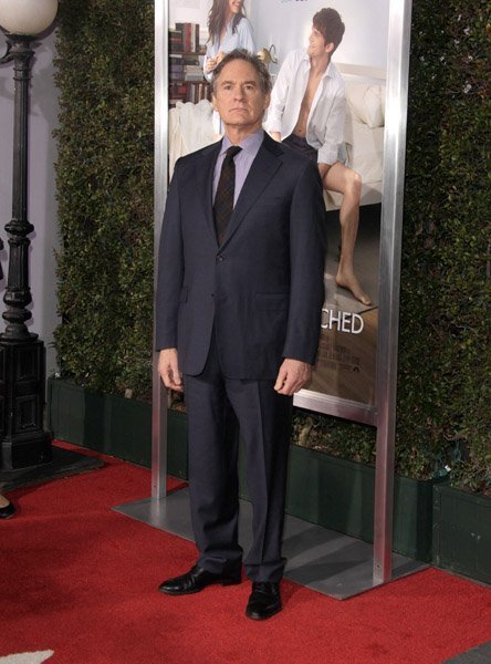 Кевин Кляйн