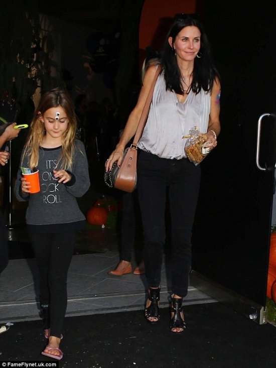 Кортни Кокс