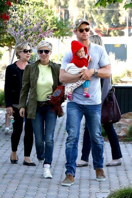 Крис Хемсворт