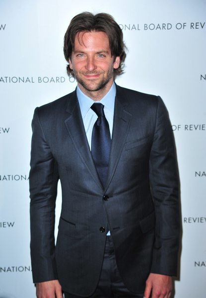 National Board of Review Awards 2013