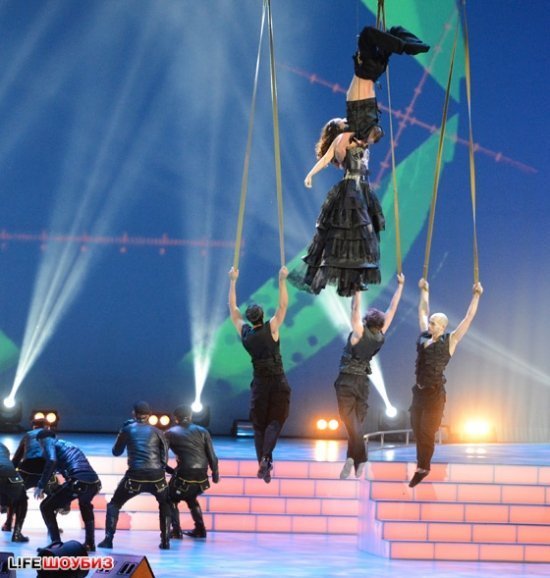 Оксана Федорова