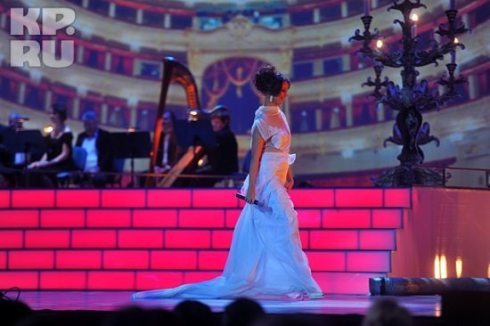 Оксана Федорова