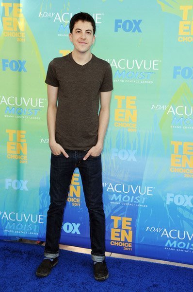 Teen Choice Awards
