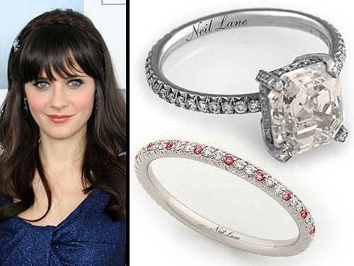 Зои Дешанель