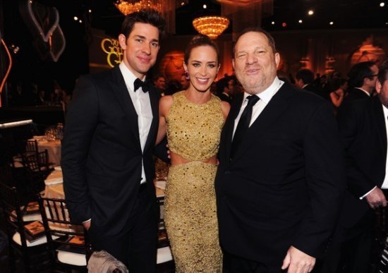 Золотой Глобус 2013