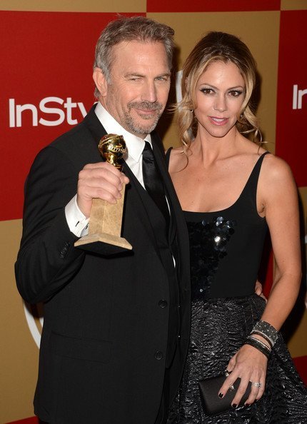 Золотой Глобус 2013