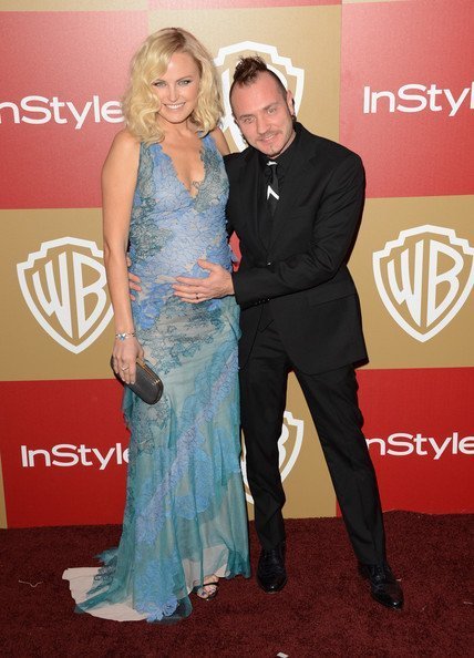 Золотой Глобус 2013