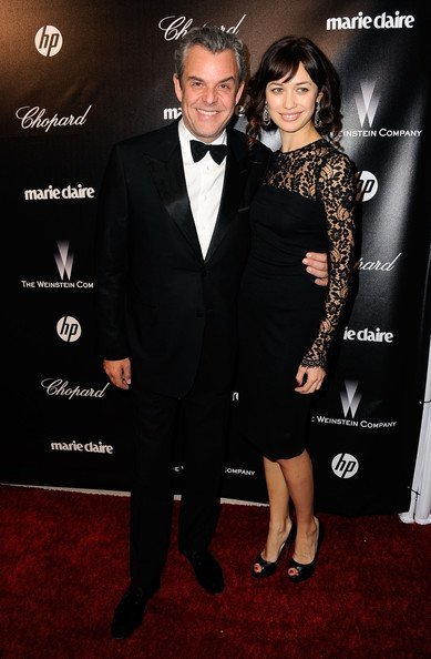 Золотой Глобус