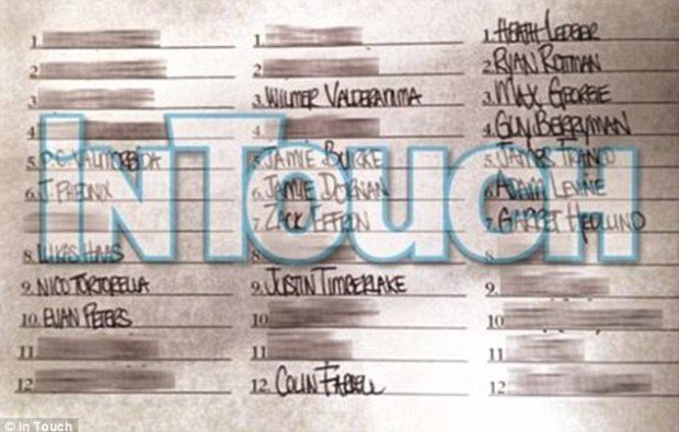 article-2607427-1D2B916000000578-356_634x404