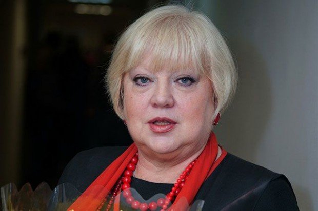 Светлана Крючкова