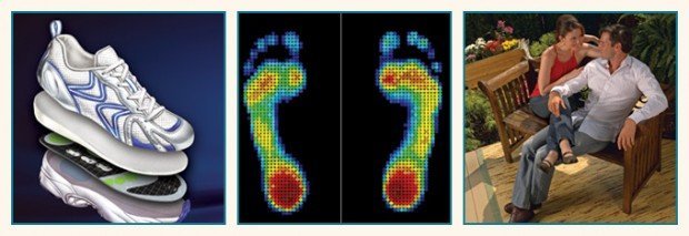 Подгонка обуви