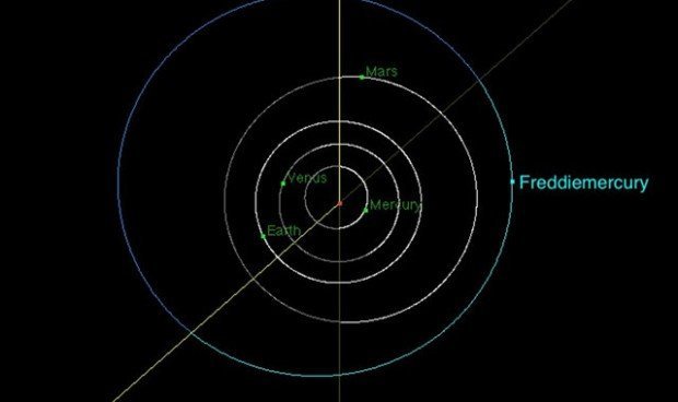 2016_FreddieMercurysAsteroid_press_050916