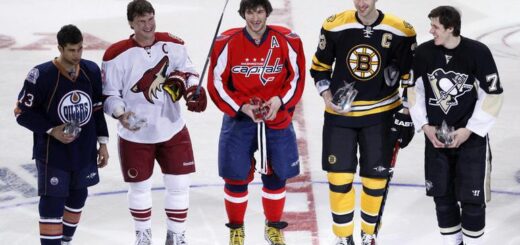 руководство по ставкам на хоккей